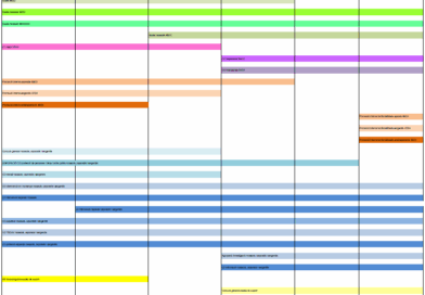 CONTINUA LA DESPLANIFICACIÓ DE LES CONVOCATÒRIES AL CME