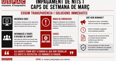 USPAC-USCOP EXIGIM EL PAGAMENT IMMEDIAT DE LES NITS I CAPS DE SETMANA DEL MES DE MAR&Ccedil;