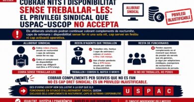 Han de percebre els alliberats sindicals el complement de nocturnitat, caps de semana i la disponibilitat? Per USPAC i USCOP, No