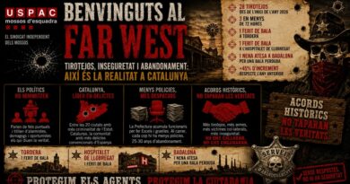 BENVINGUTS AL FAR WEST