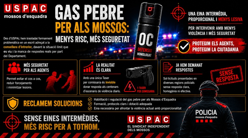 GAS PEBRE PER ALS MOSSOS: MENYS RISC, M&Eacute;S SEGURETAT