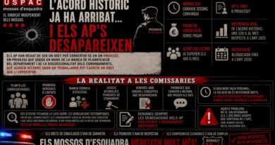 &ldquo;AQUEST ESTIU NO HI HAUR&Agrave; AP&rsquo;S&rdquo;