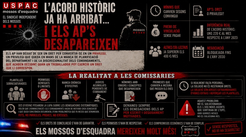&ldquo;AQUEST ESTIU NO HI HAUR&Agrave; AP&rsquo;S&rdquo;