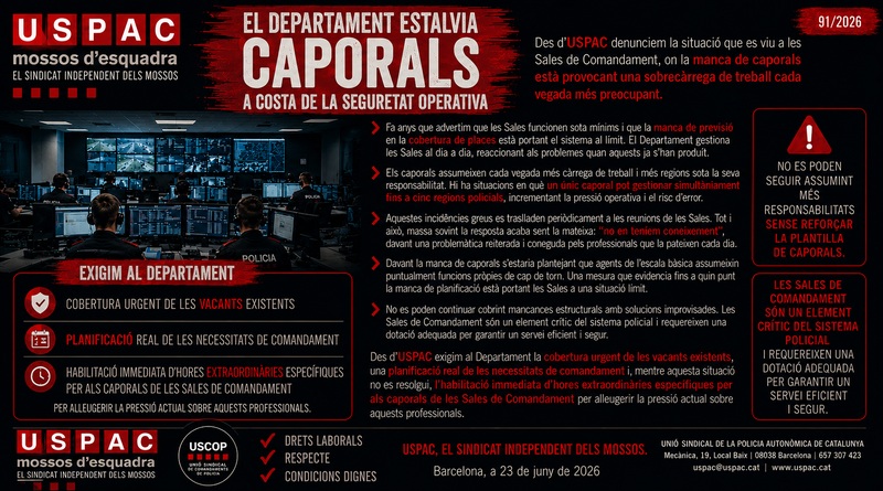 EL DEPARTAMENT ESTALVIA CAPORALS A COSTA DE LA SEGURETAT OPERATIVA