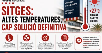 SITGES: ALTES TEMPERATURES, CAP SOLUCI&Oacute; DEFINITIVA