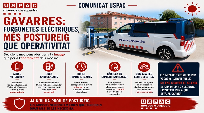 GAVARRES: LES FURGONETES EL&Egrave;CTRIQUES, UN PROBLEMA OPERATIU
