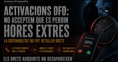 ACTIVACIONS DFO: NO ACCEPTEM QUE ES PERDIN HORES EXTRES