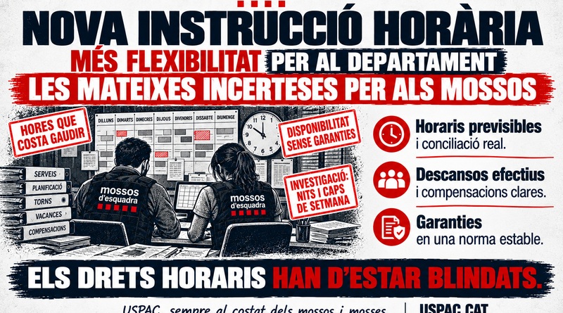 NOVA INSTRUCCI&Oacute; HOR&Agrave;RIA: M&Eacute;S FLEXIBILITAT PER A L&rsquo;ADMINISTRACI&Oacute; A CANVI DE 200 EURETS M&Eacute;S.